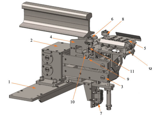 Eddy-Current Testing Scanner of the rail base